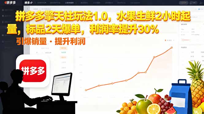 拼多多 擎天柱玩法1.0，水果生鲜2小时起量，标品2天爆单，利润率提升30%-大甫网创-助力打造属于自己的超级个体-甫仁小站