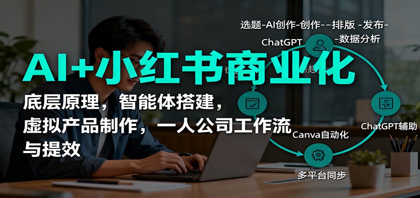 AI+小红书商业化,底层原理,智能体搭建,虚拟产品制作,一人公司工作流与提效-大甫网创-助力打造属于自己的超级个体-甫仁小站
