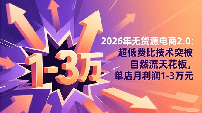 2026年无货源电商2.0:超低费比技术突破自然流天花板,单店月利润1-3万元-大甫网创-助力打造属于自己的超级个体-甫仁小站