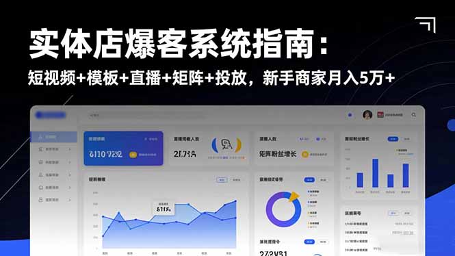 实体店爆客系统指南：短视频+模板+直播+矩阵+投放，新手商家月入5万+-大甫网创-助力打造属于自己的超级个体-甫仁小站